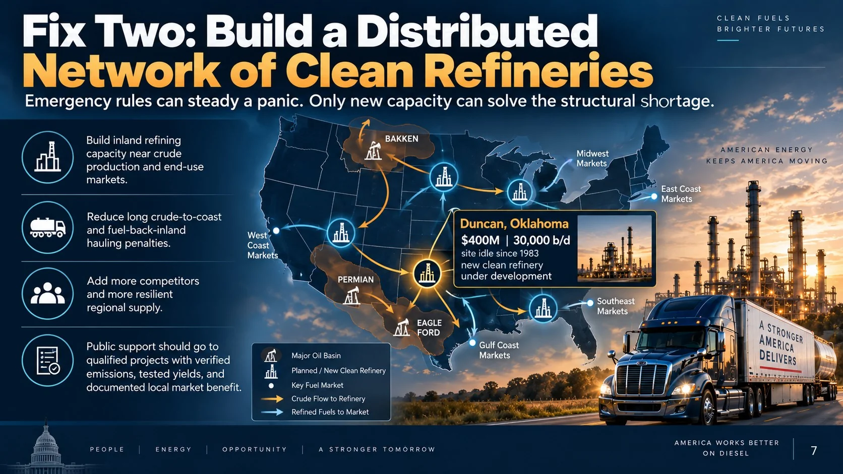 Slide 7 of 13: Fix Two: A Distributed Network of Clean Refineries. Open to enlarge; source notes are available below.
