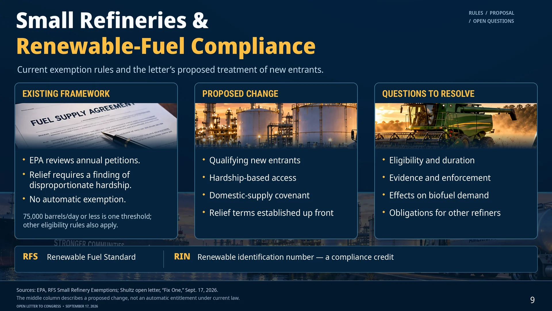 Slide 9 of 13: Small Refineries and Renewable-Fuel Compliance. Open to enlarge; source notes are available below.